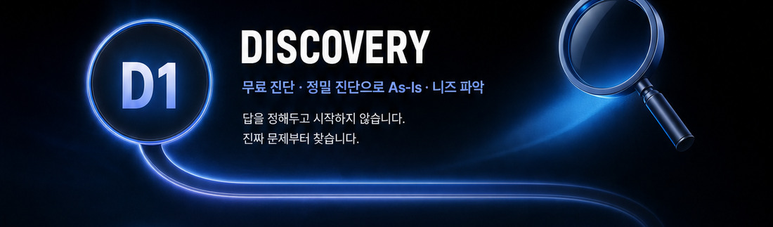 D1 DISCOVERY